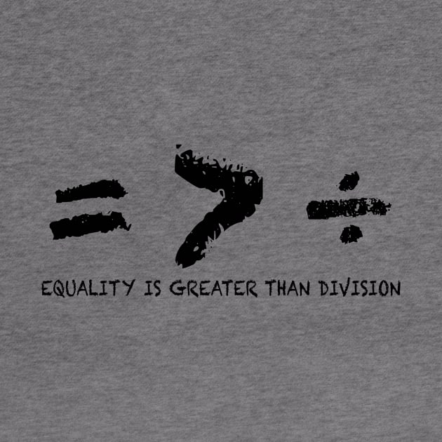 Equality > Division by slice_of_pizzo